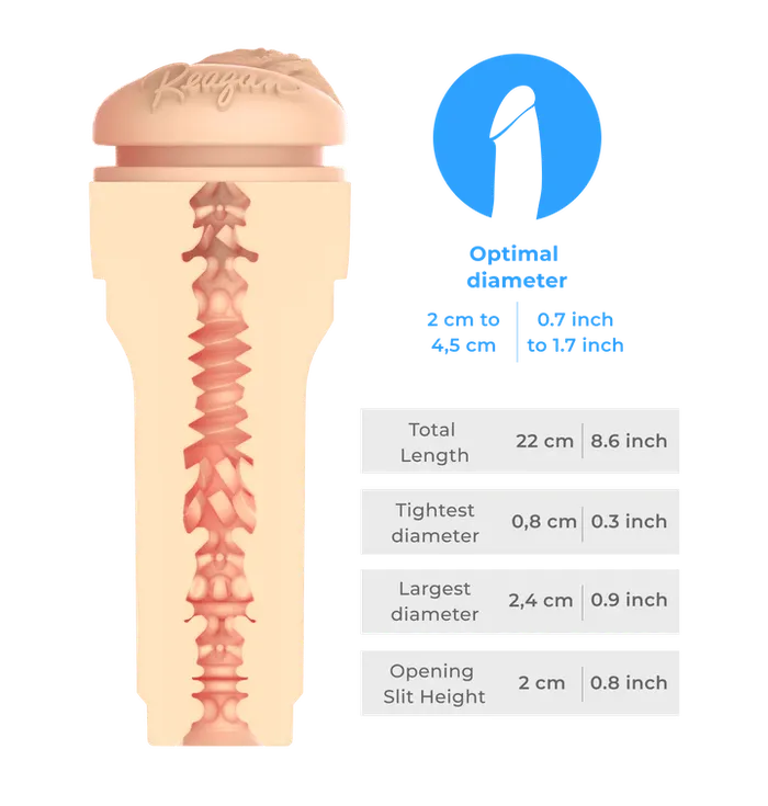 FeelReagan Stroker Kiiroo Male Sex Toys
